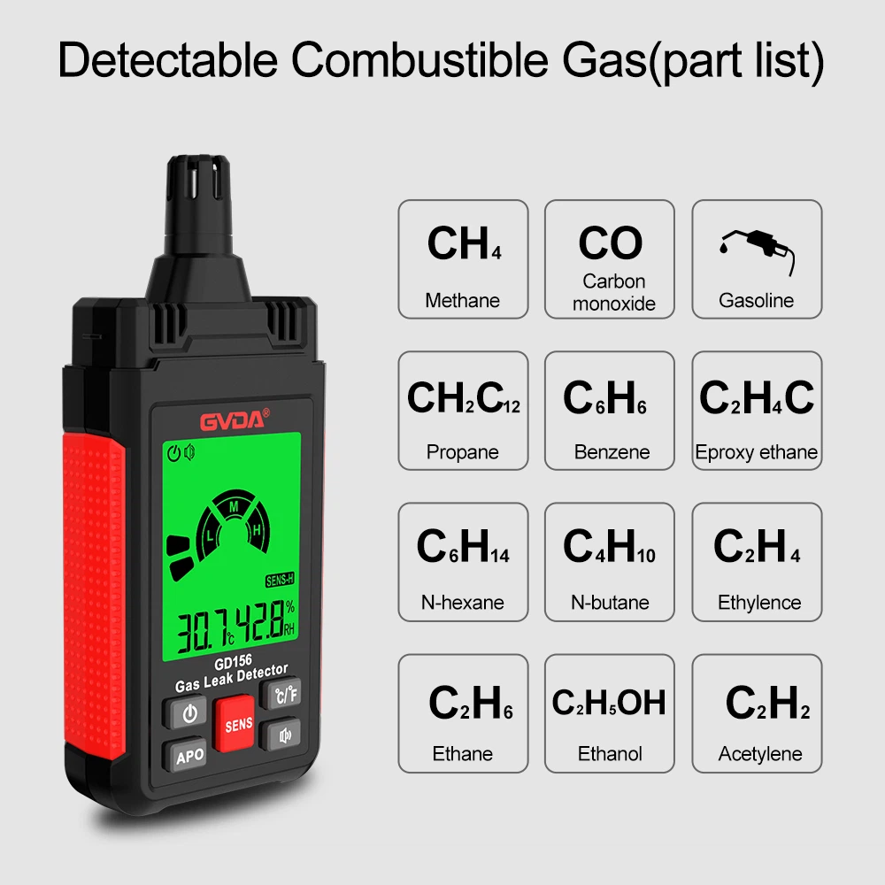 Mini Combustible Gas Detector Mini Combustible Gas Detector