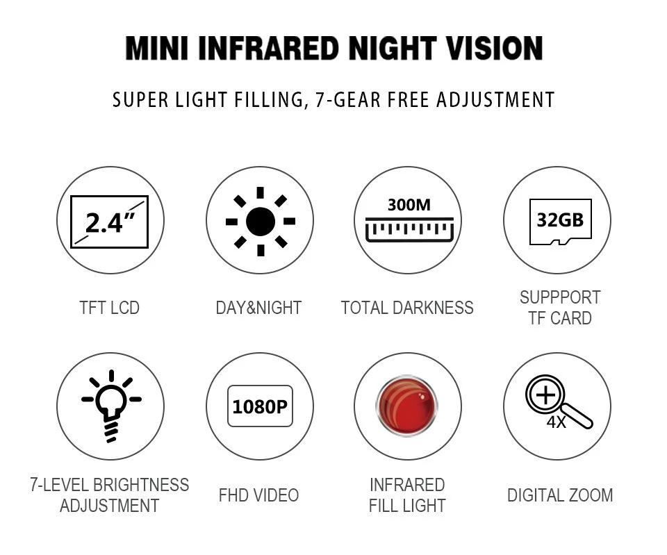 2. Night Vision Binoculars